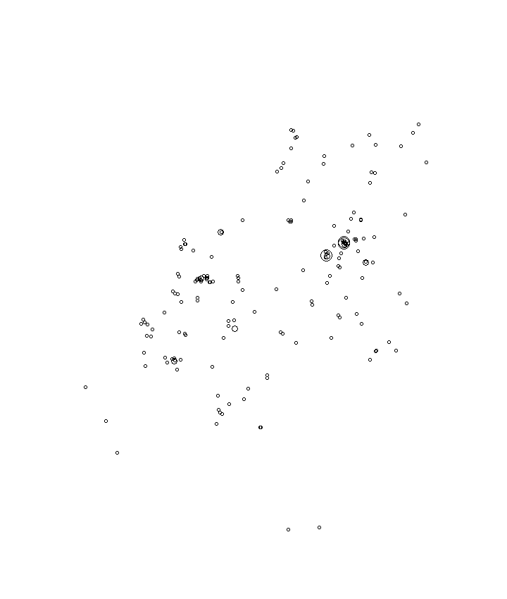 Overlay Image