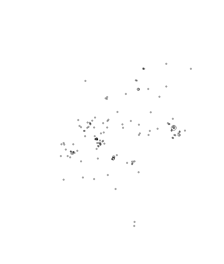 Overlay Image