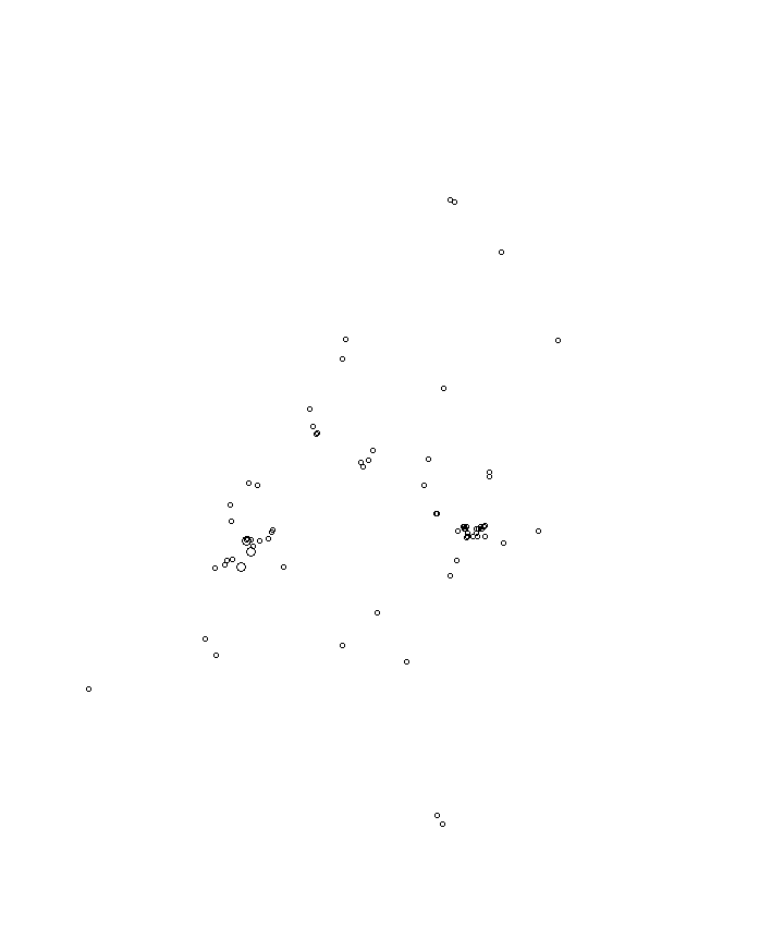 Overlay Image