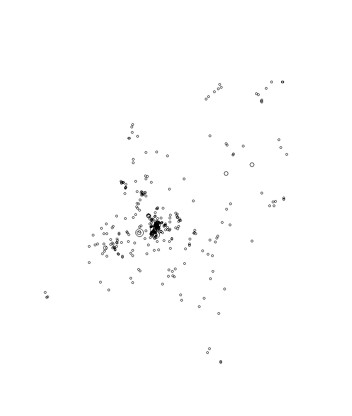 Overlay Image