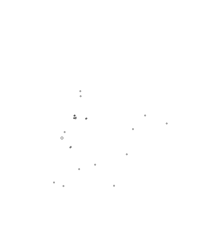 Overlay Image