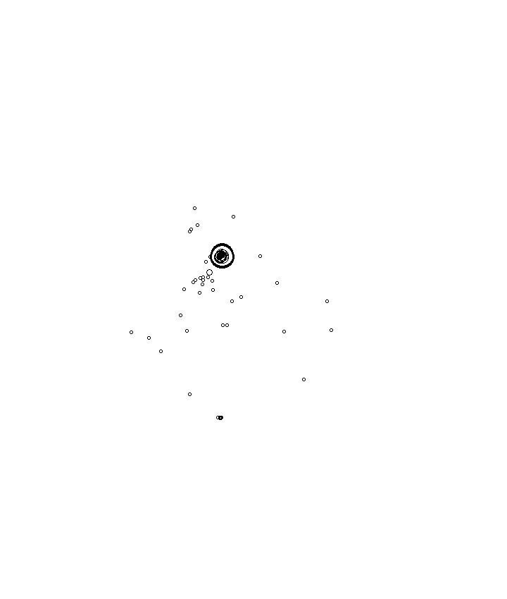 Overlay Image