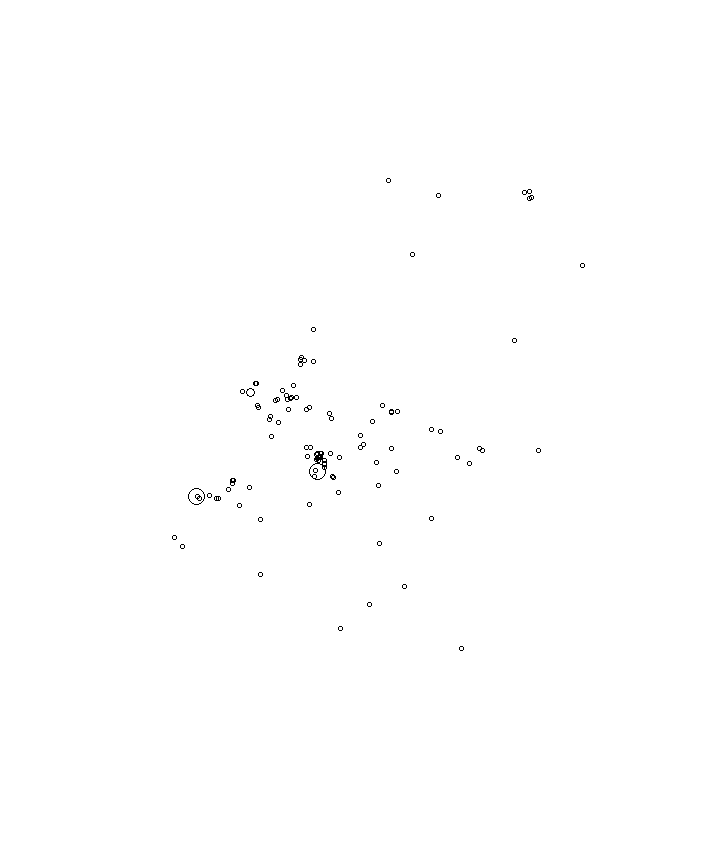 Overlay Image