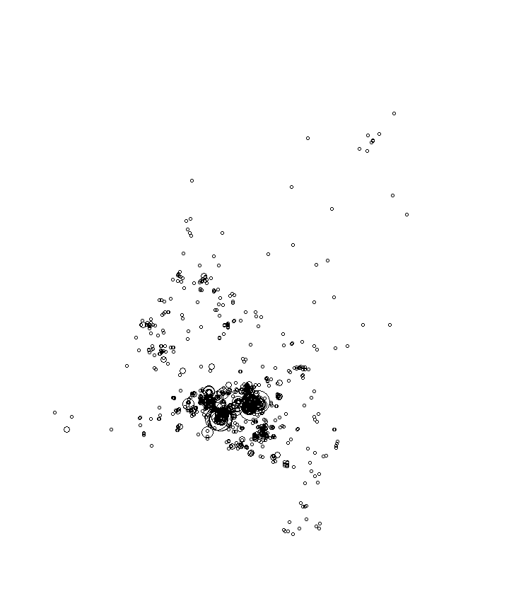 Overlay Image