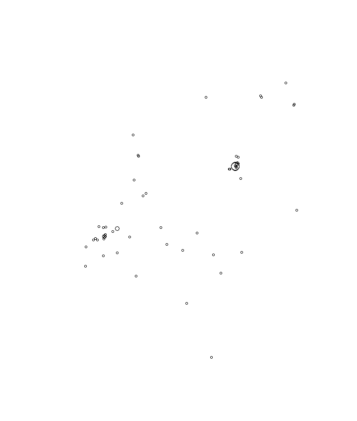 Overlay Image