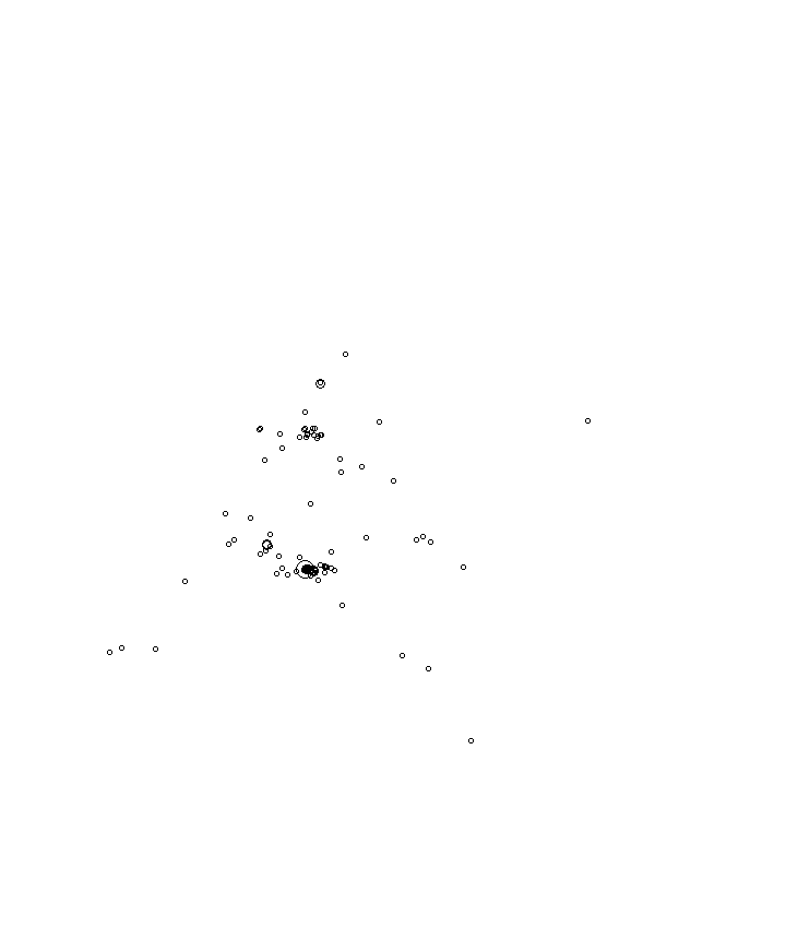 Overlay Image
