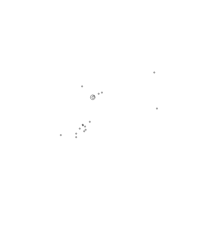 Overlay Image