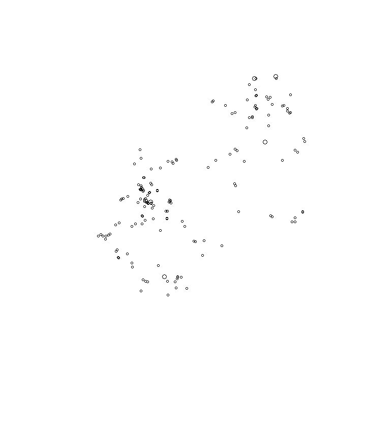 Overlay Image