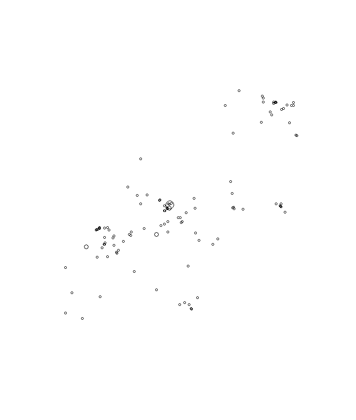 Overlay Image