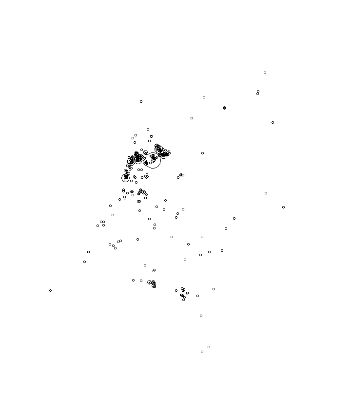 Overlay Image