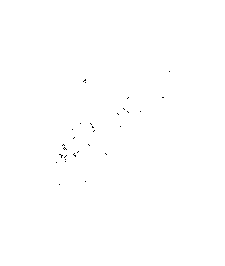 Overlay Image