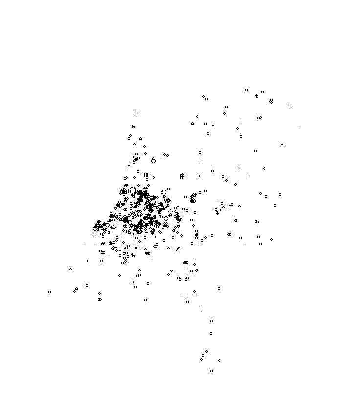 Overlay Image