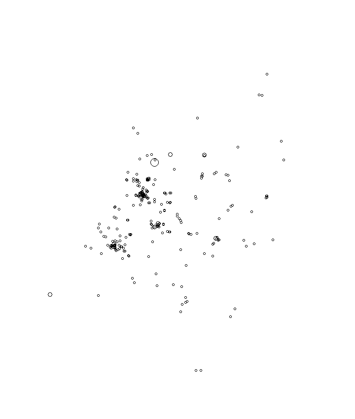 Overlay Image