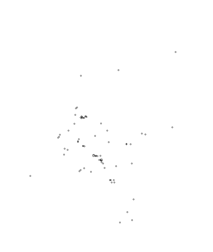 Overlay Image