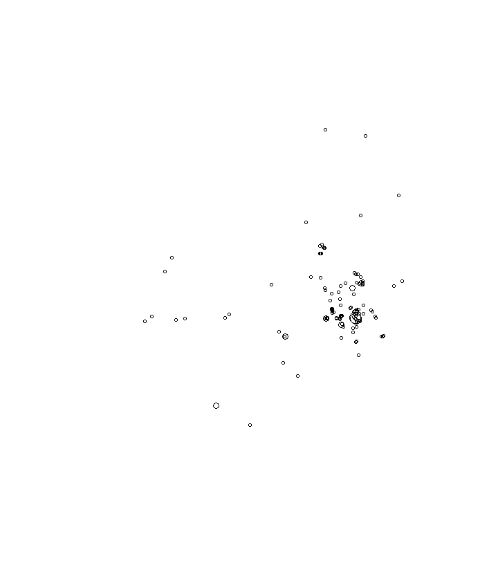 Overlay Image