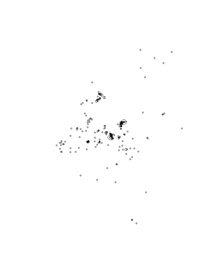 Overlay Image