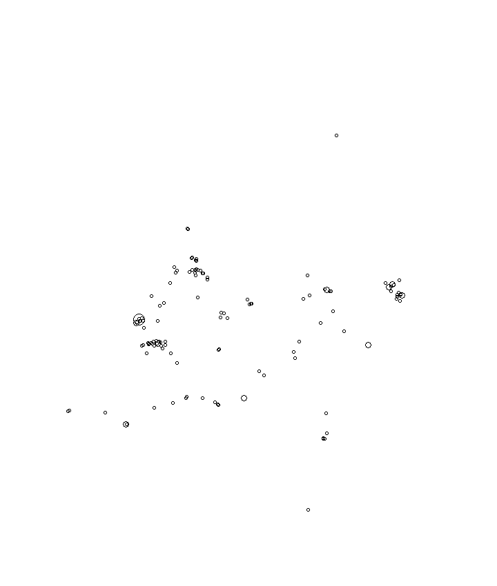 Overlay Image