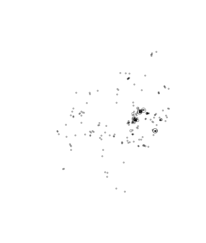 Overlay Image