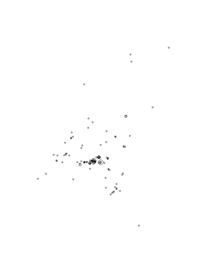 Overlay Image