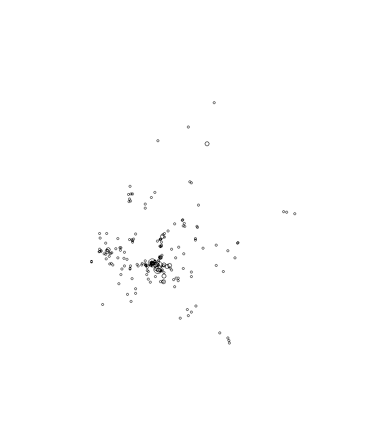 Overlay Image