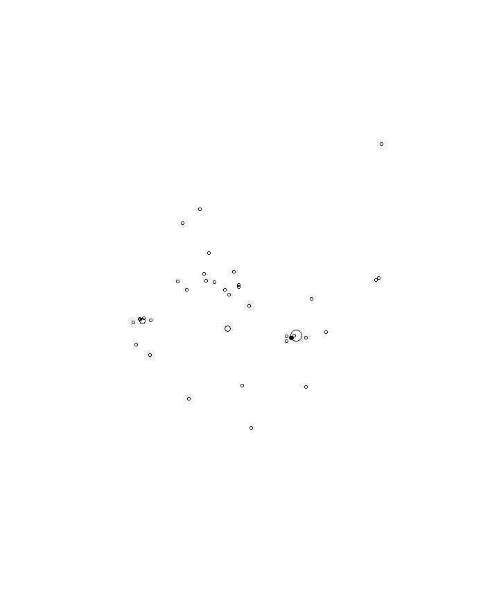 Overlay Image