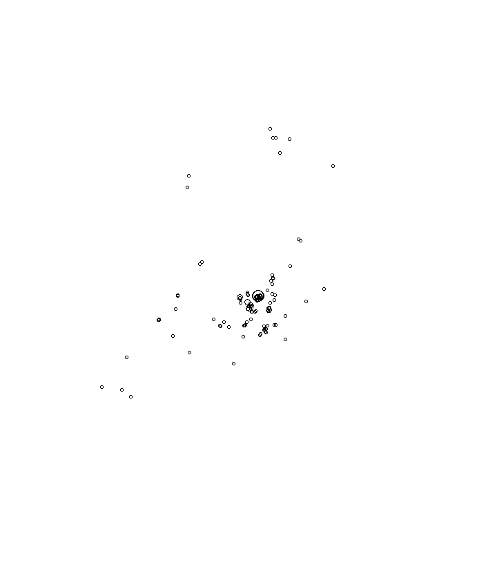 Overlay Image