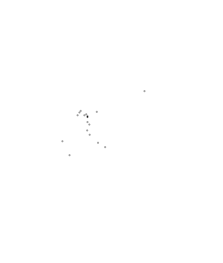 Overlay Image