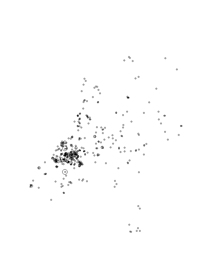 Overlay Image