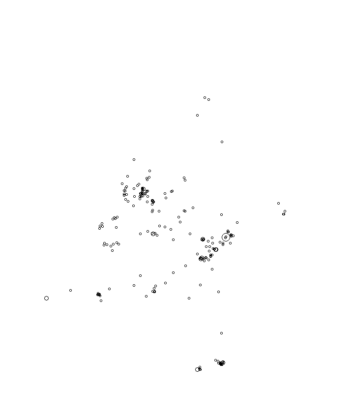 Overlay Image