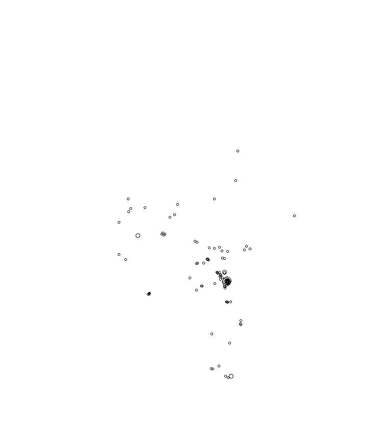 Overlay Image