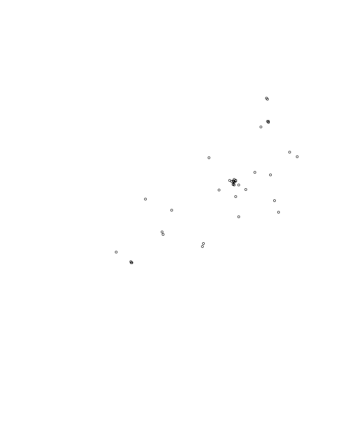 Overlay Image