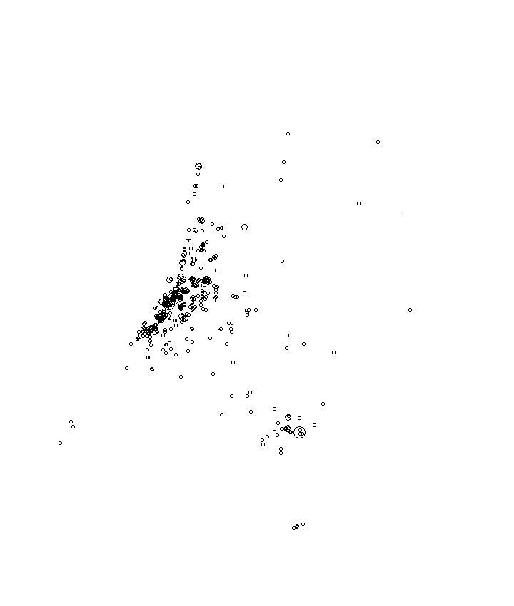 Overlay Image