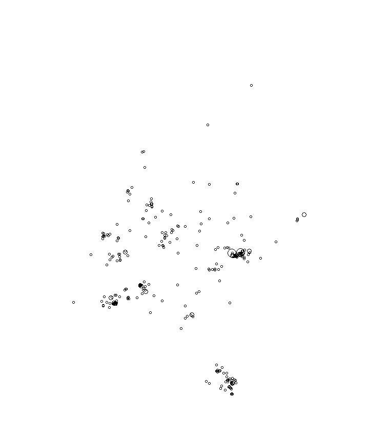 Overlay Image