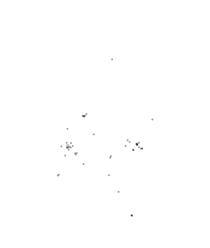 Overlay Image