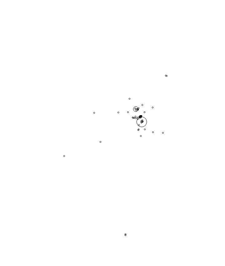 Overlay Image
