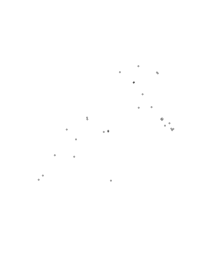 Overlay Image