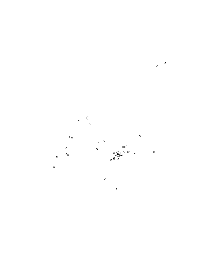 Overlay Image