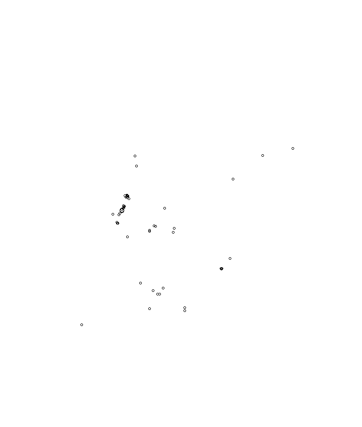 Overlay Image