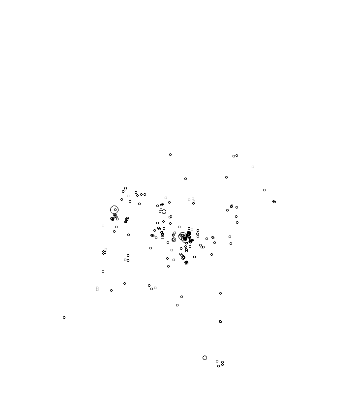 Overlay Image