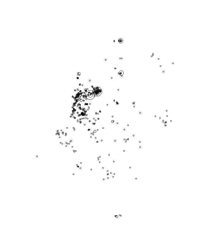 Overlay Image