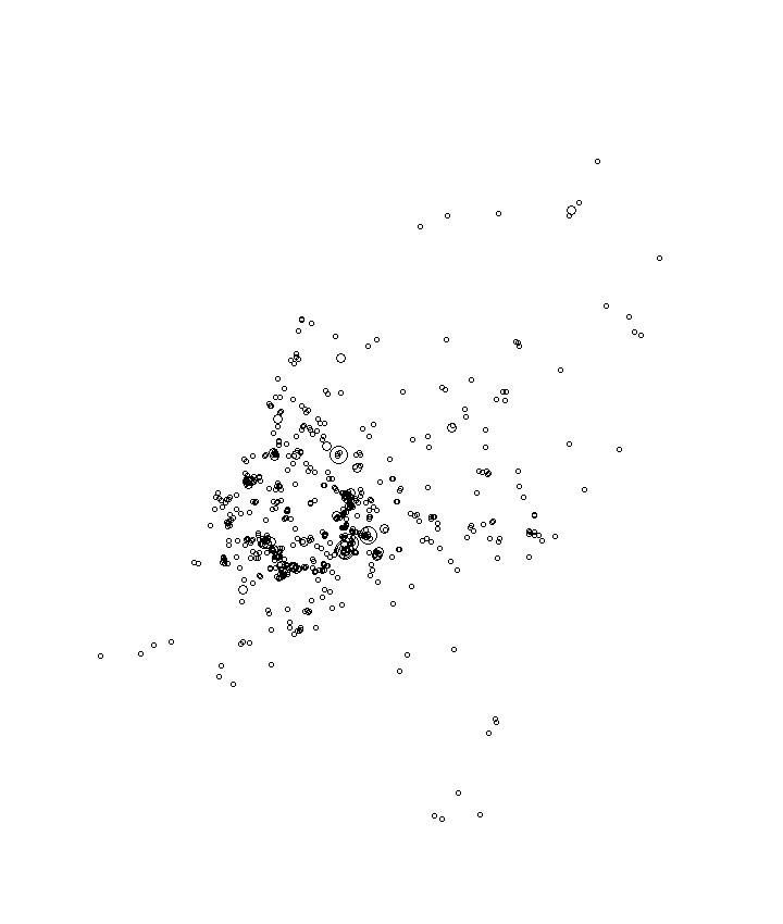 Overlay Image