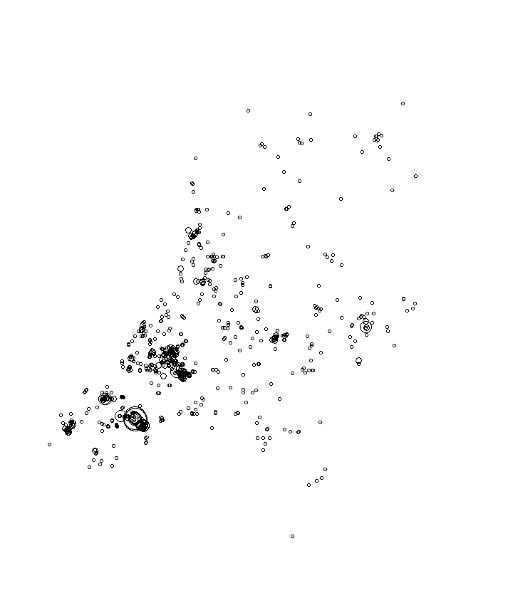 Overlay Image