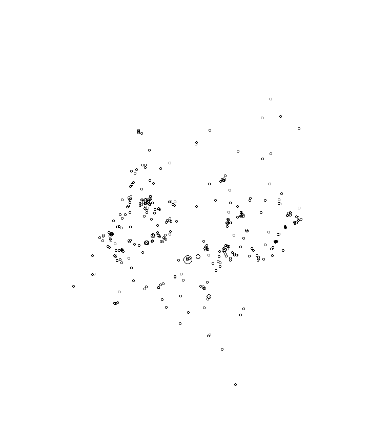 Overlay Image