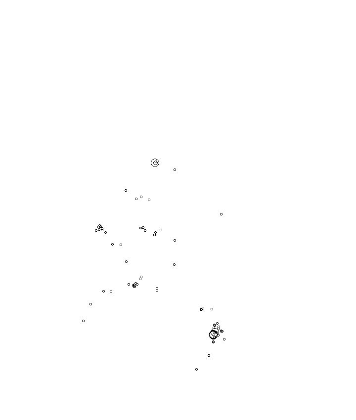 Overlay Image