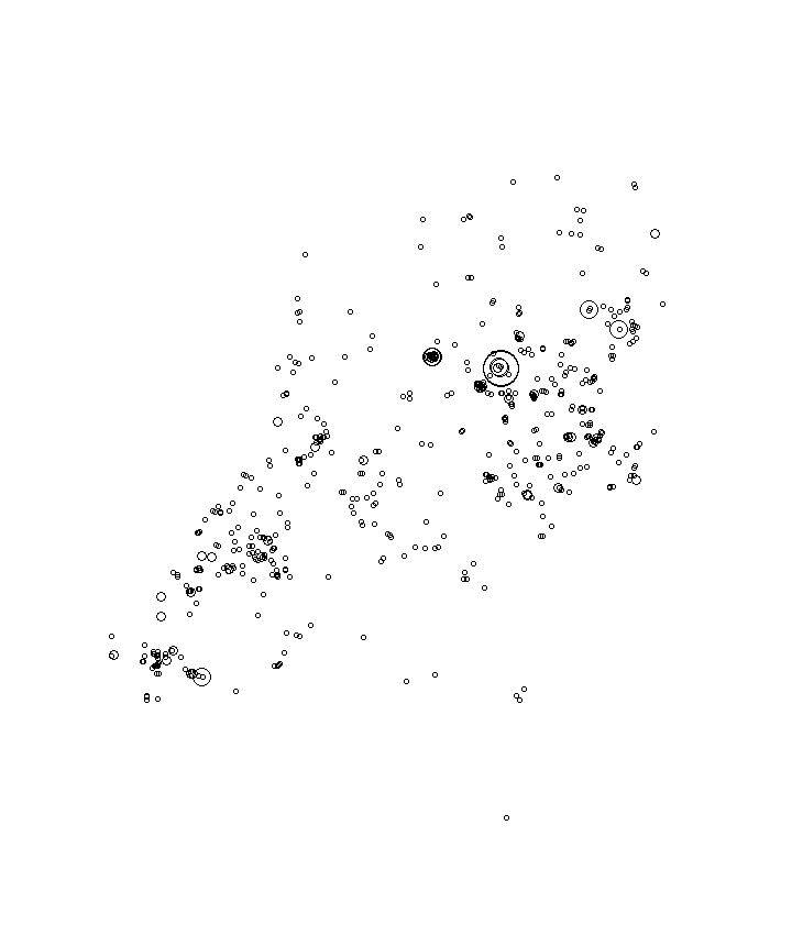 Overlay Image