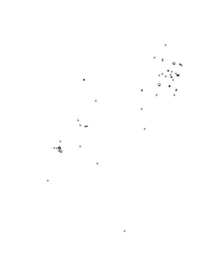 Overlay Image