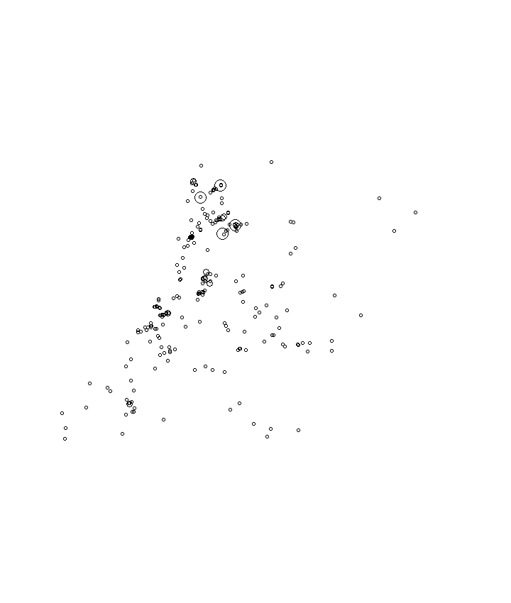 Overlay Image