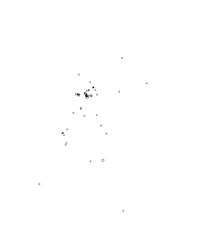 Overlay Image