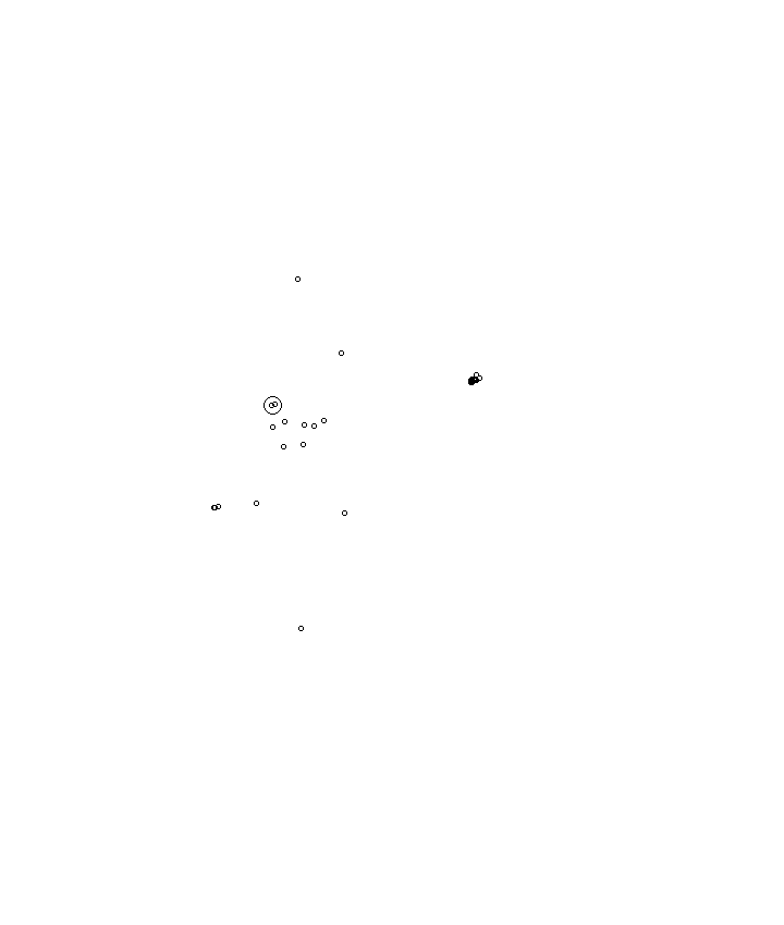 Overlay Image