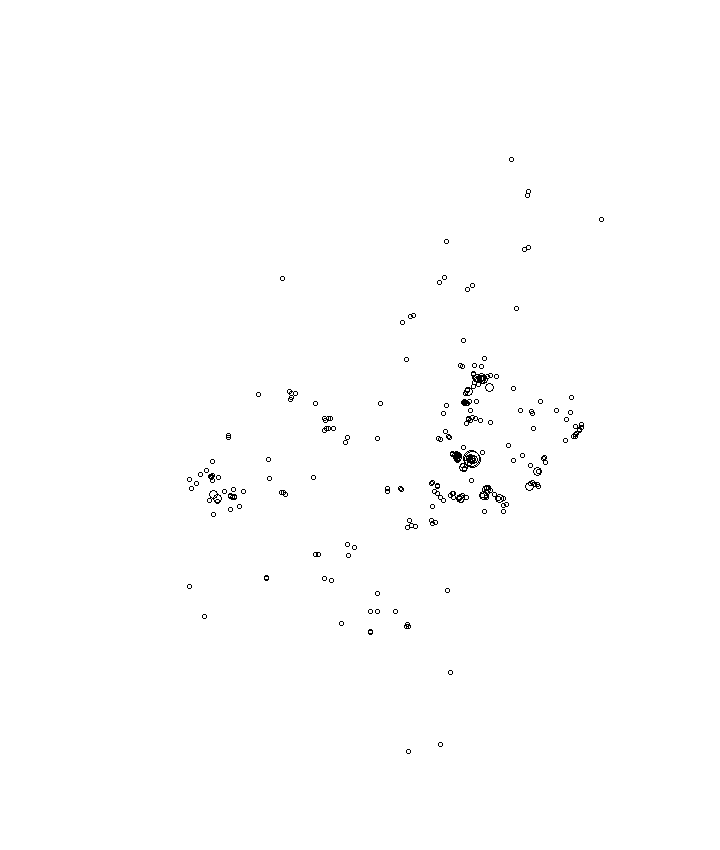 Overlay Image